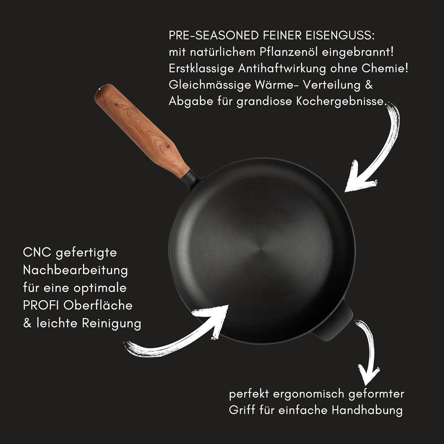 Bratpfanne von oben mit Hinweisen zu voreingebranntem Eisenguss, CNC-Oberfläche und ergonomischem Griff