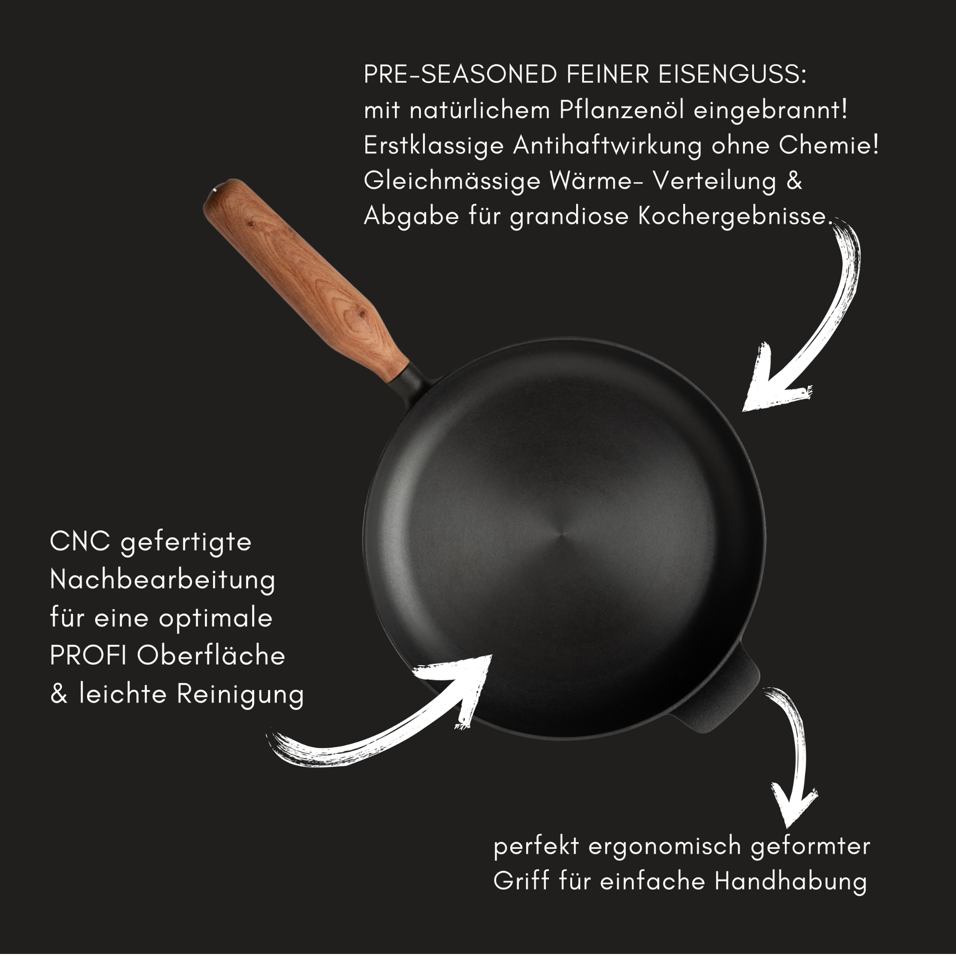 Übersicht der Produktmerkmale: pre-seasoned Eisenguss, CNC-Nachbearbeitung, ergonomischer Griff